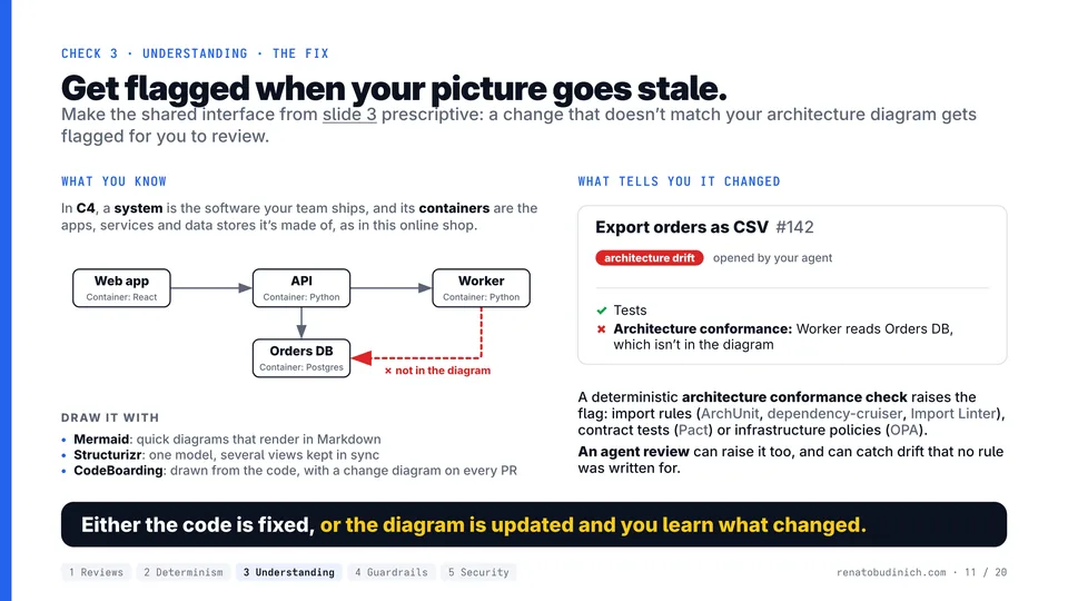 Guide page: get flagged when your picture of the system goes stale.